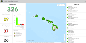 An image of the HI-EMA Siren Status Map showing the locations of the sites of All-Hazard Statewide Outdoor Warning Siren System statewide. It is color coded to reflect their status, showing green for operational, yellow for needs maintenance, red for needs maintenance with contracting support, and black for beyond repair.