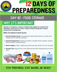 12 Days of Preparedness
