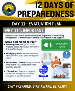 12 Days of Preparedness