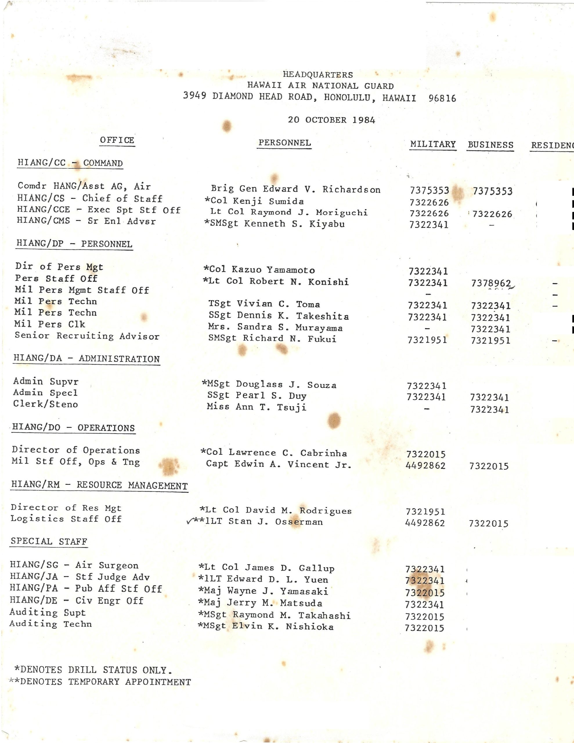 Check Six – 1984: HQ HIANG