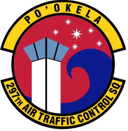 297 Air Traffic Control Squadron Returns