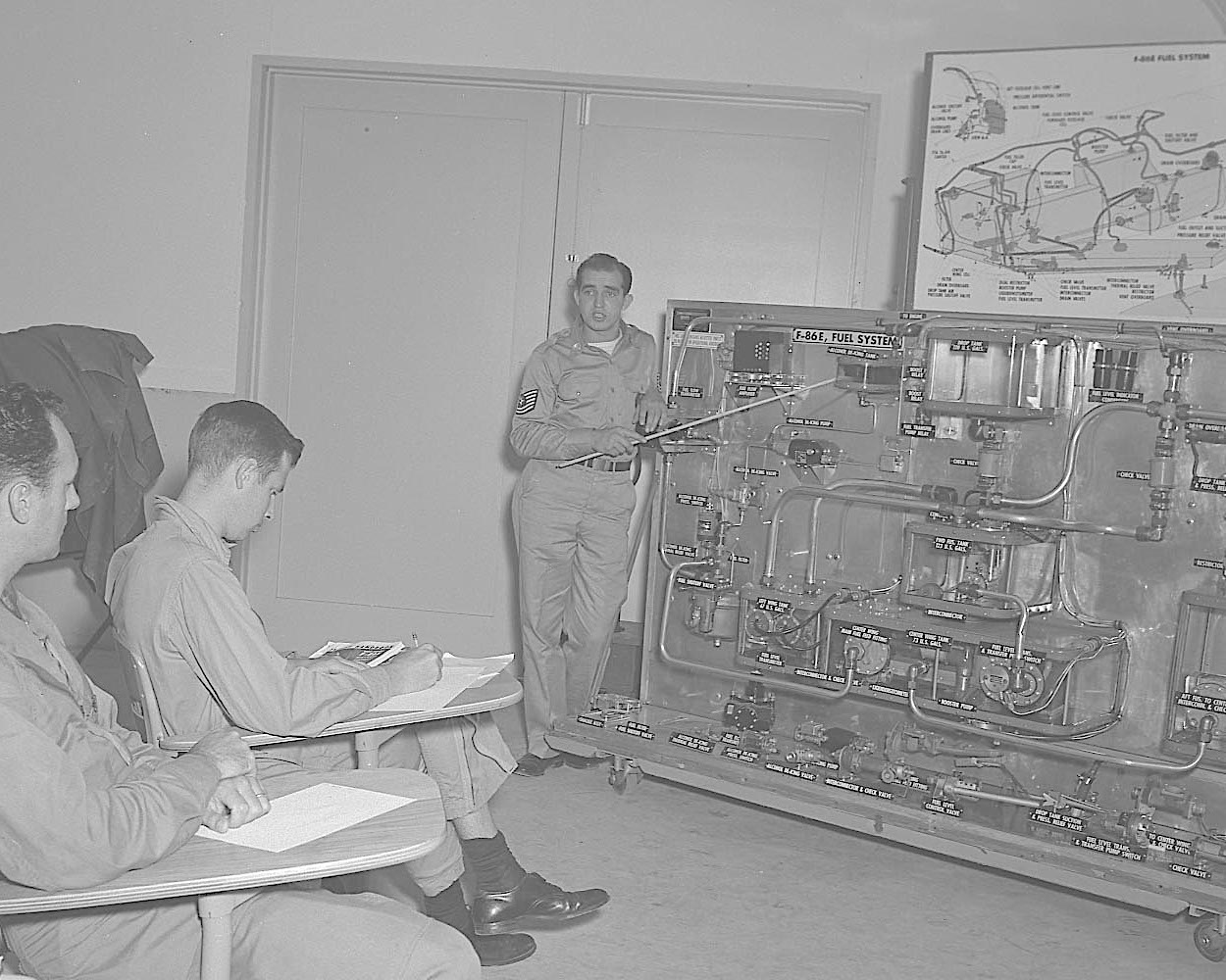 Check Six: F-86 Conversion School – 65 years ago