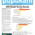 2025 pūpūkahi | volume 55 | No. 01