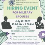 2025 Military Spouse Hiring Event