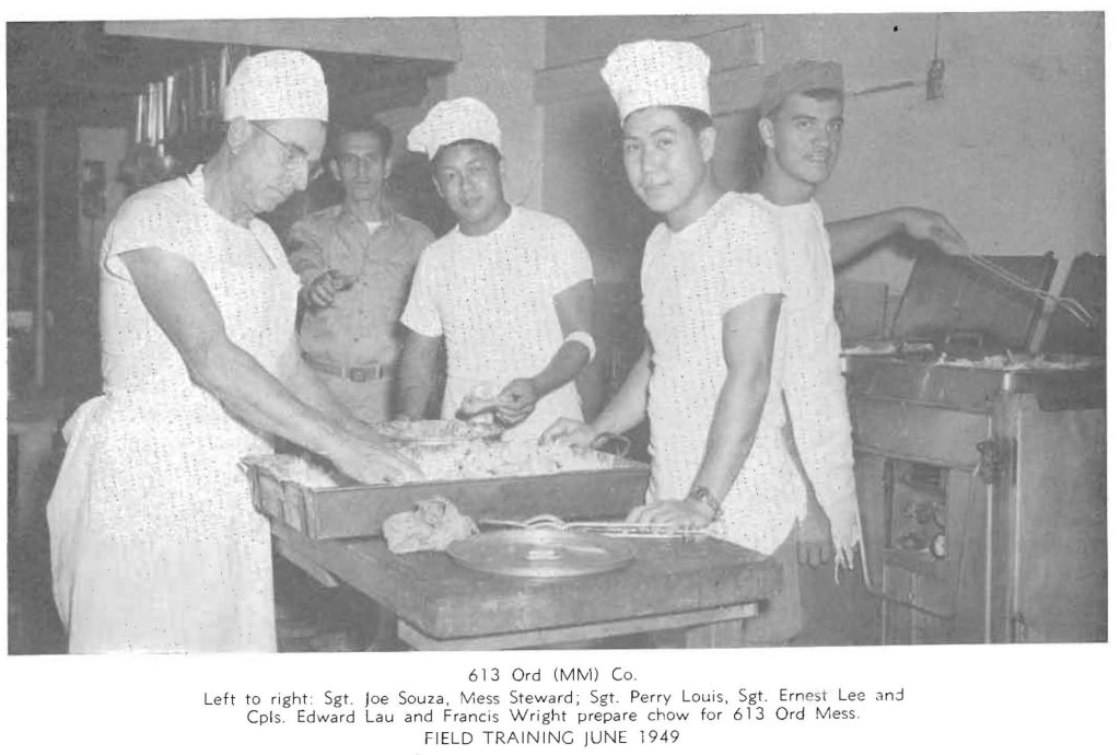 (Pictures from the 1948-1949 Annual Report)
