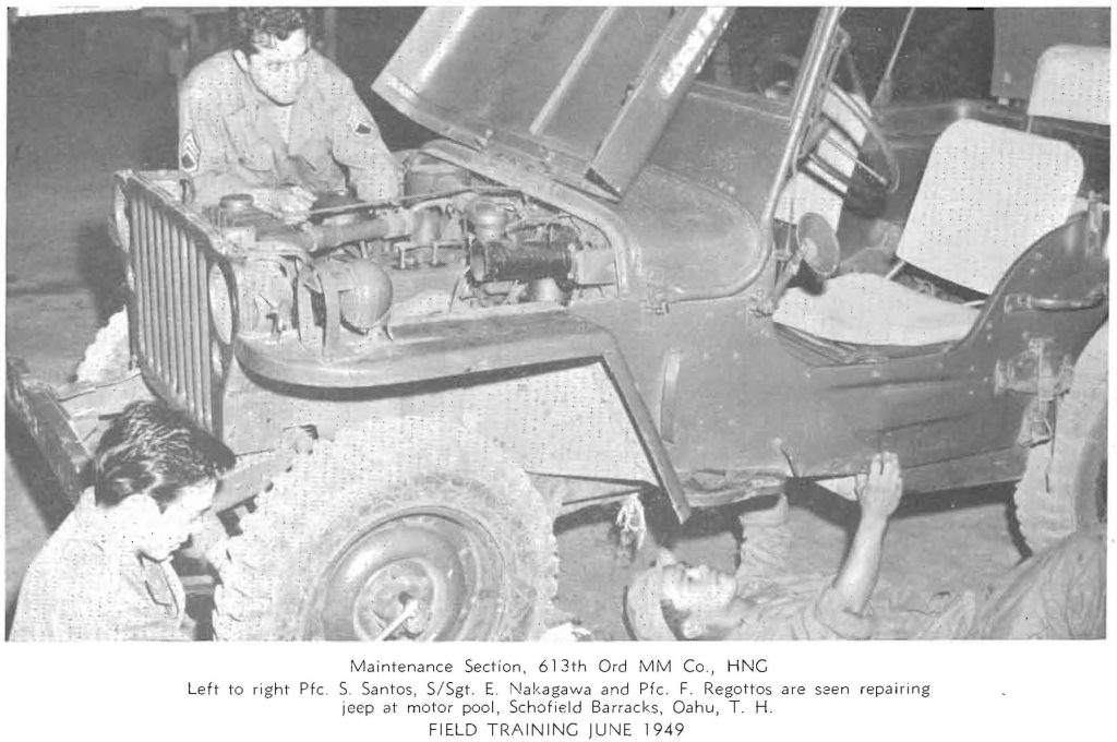 (Pictures from the 1948-1949 Annual Report)