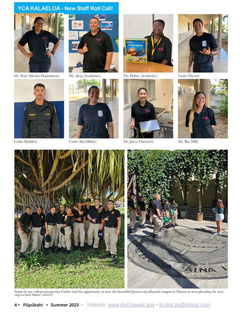Summer 2023 Pupukahi – New Staff Hires